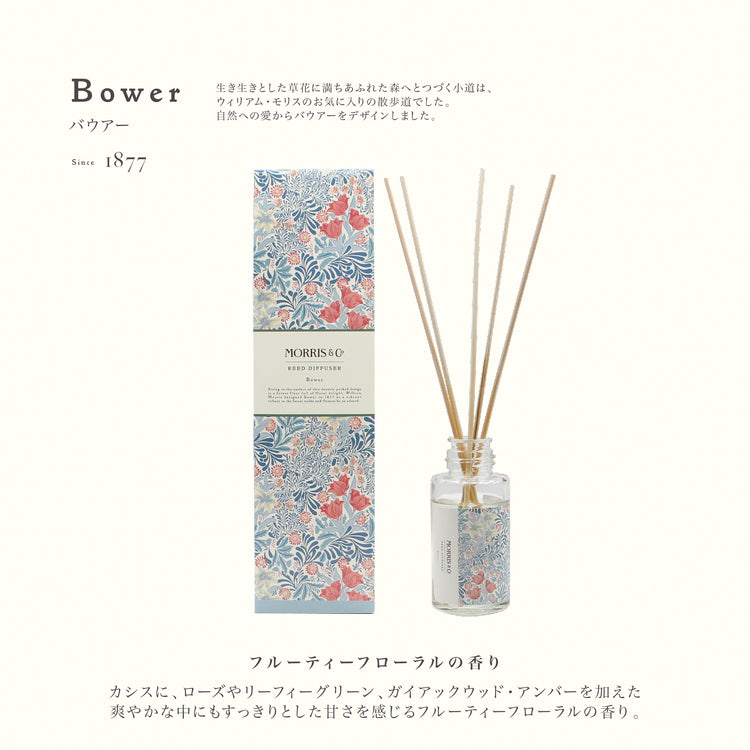 【MORRIS & CO.】FLORAL COLLECTION モリス リードディフューザー(バウアー)