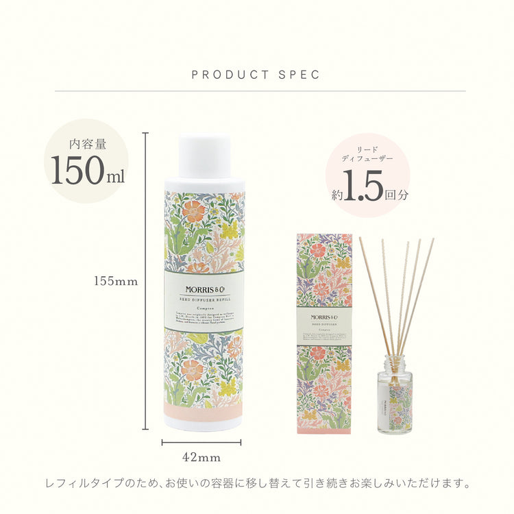 【MORRIS & CO.】FLORAL COLLECTION モリス リードディフューザー レフィル(コンプトン)