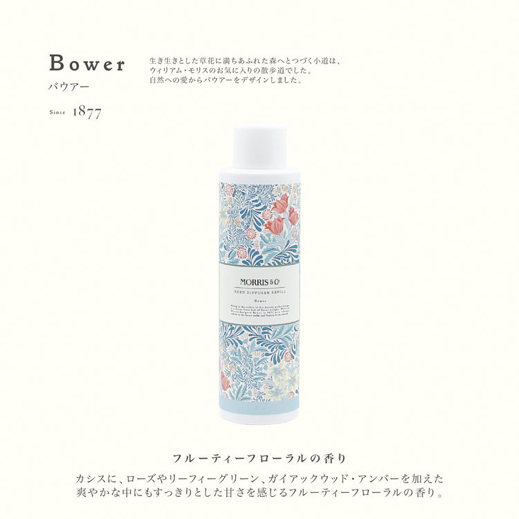 【MORRIS & CO.】FLORAL COLLECTION モリス リードディフューザー レフィル(バウアー)