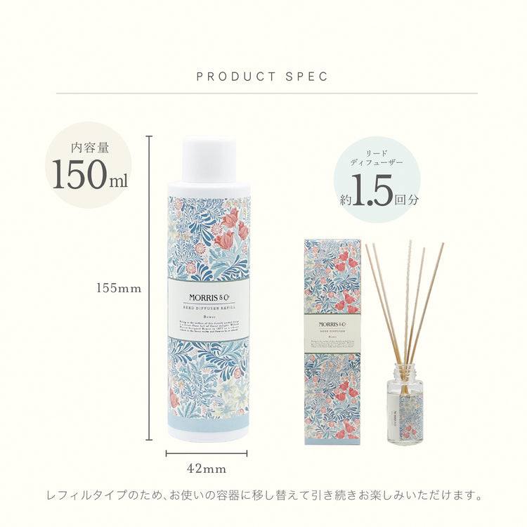 【MORRIS & CO.】FLORAL COLLECTION モリス リードディフューザー レフィル(バウアー)