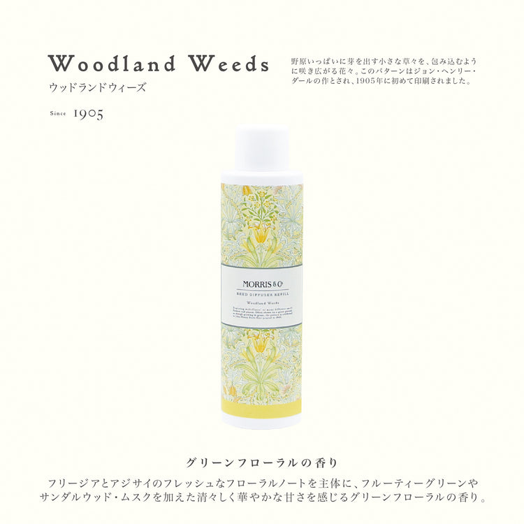 【MORRIS & CO.】FLORAL COLLECTION モリス リードディフューザー レフィル