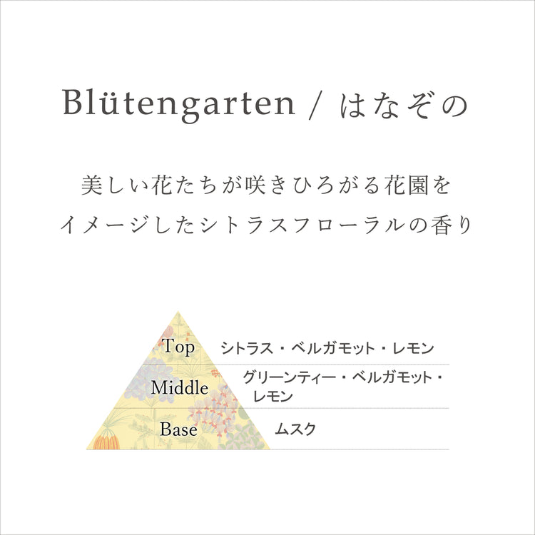 【上野リチ L.Rix Fantasy 】リードディフューザー