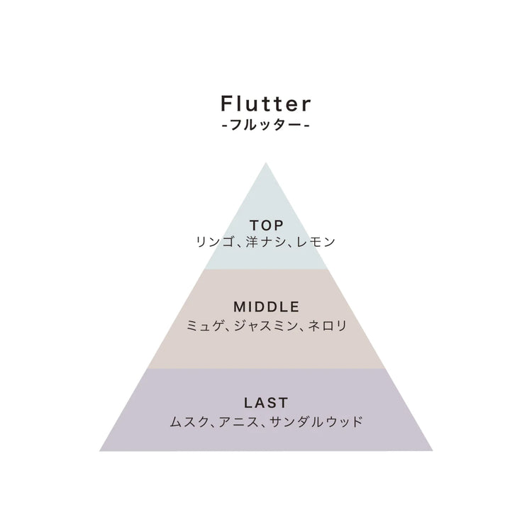 【nimu】Tint リードディフューザー