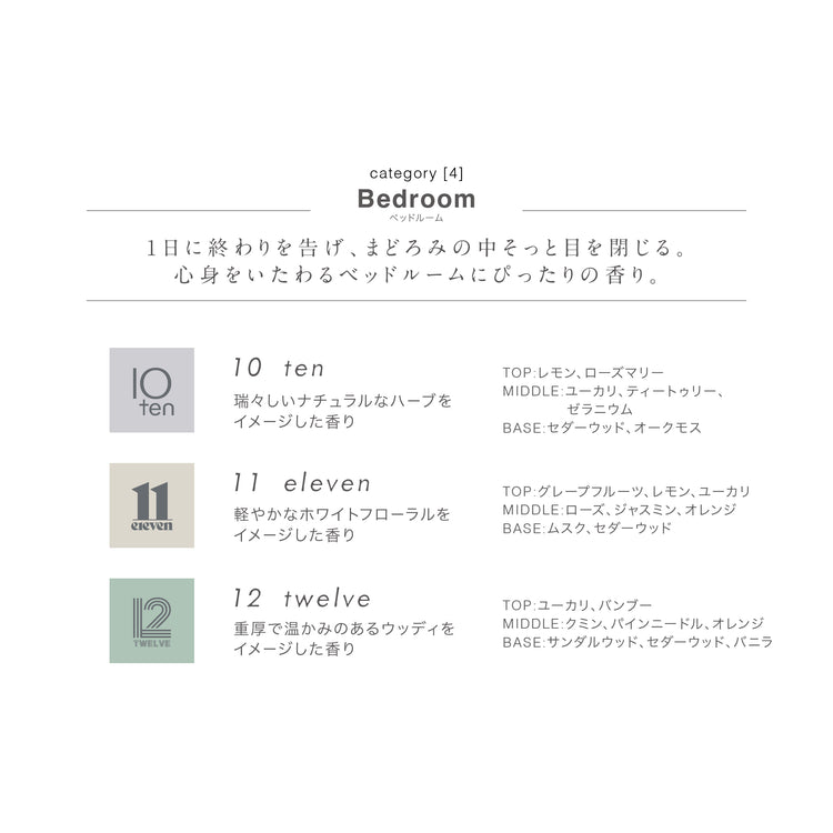 【nimu】ポイントフレグランス インセンス