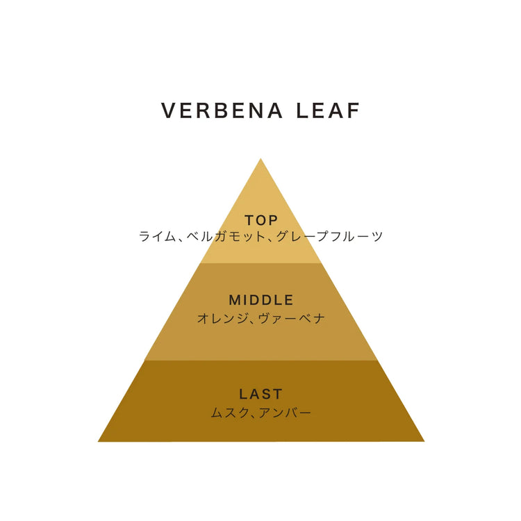 【nimu】リードディフューザー90 Verbena Leaf - ヴァーべナリーフ