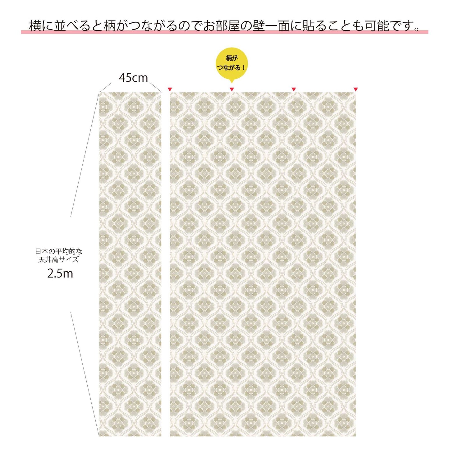 【Linden】ハレルヤシール壁紙 《グリーンアラベスク》DIY 壁紙 リメイク