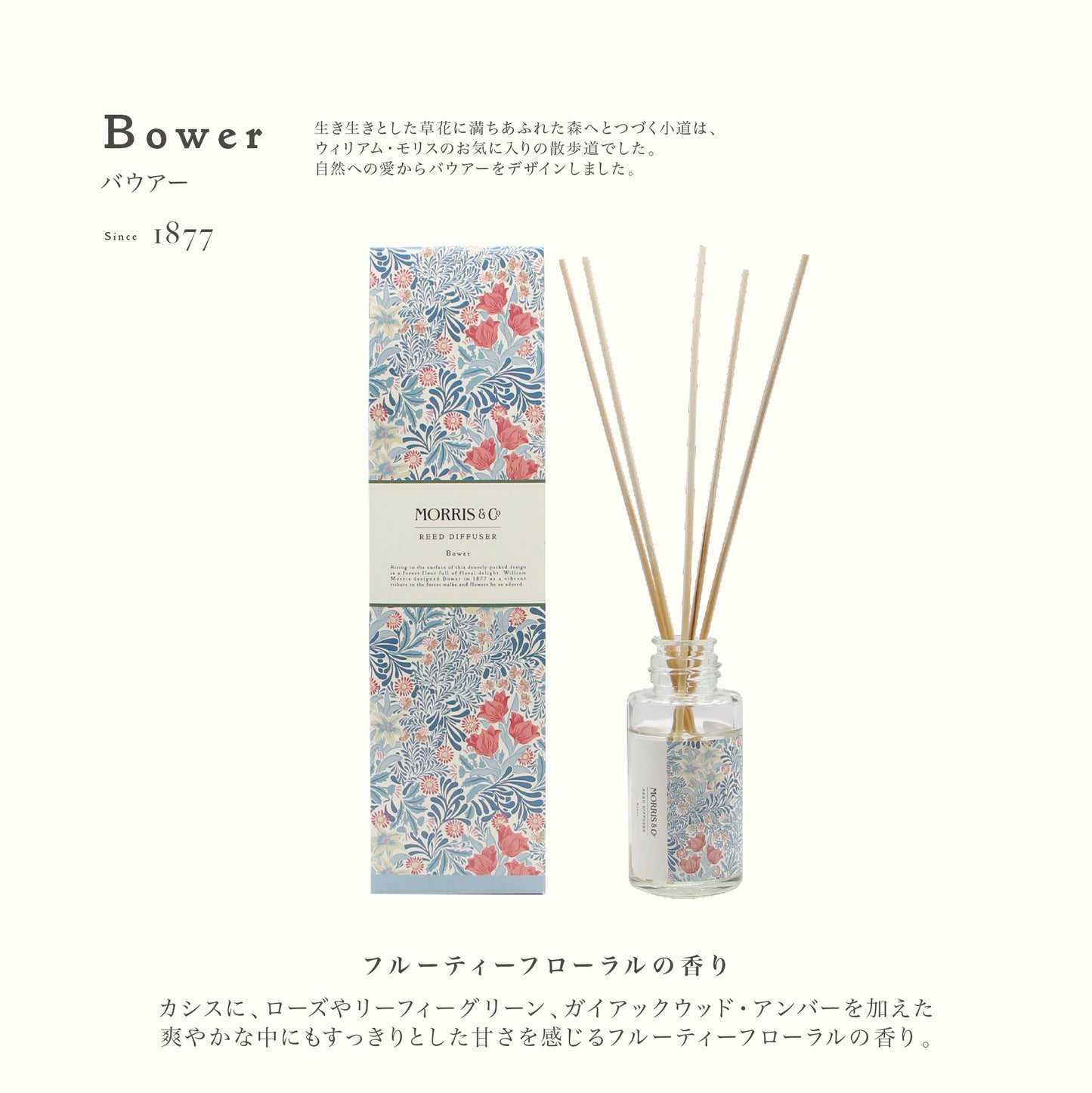 【MORRIS & CO.】FLORAL COLLECTION  モリス リードディフューザー
