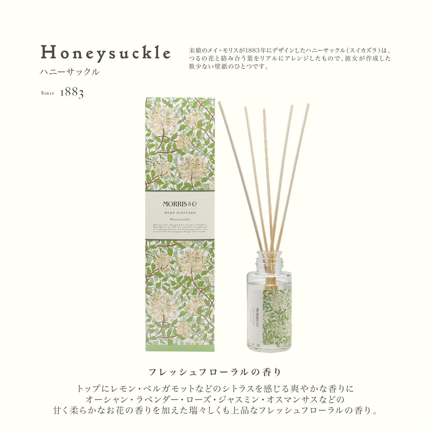 【MORRIS & CO.】FLORAL COLLECTION  モリス リードディフューザー