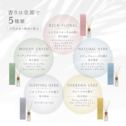 【nimu】リードディフューザー 90ml