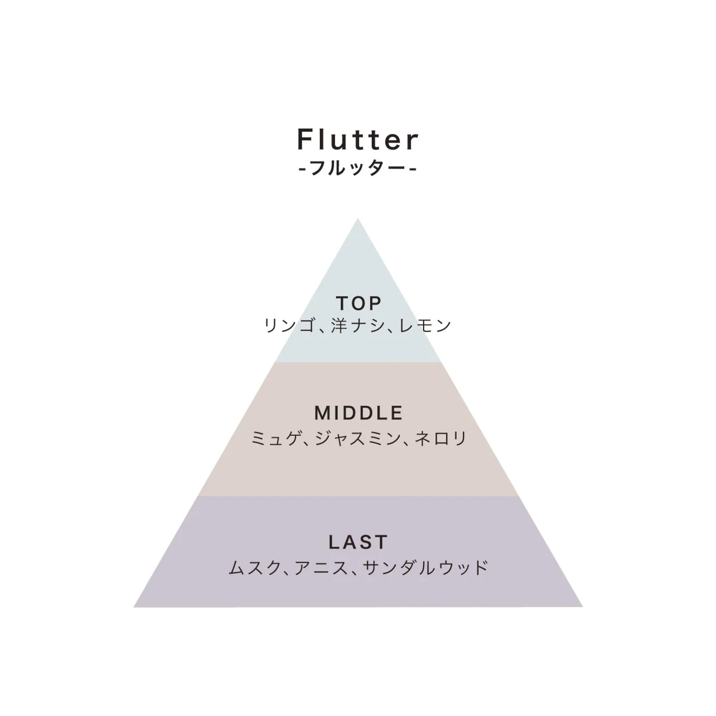 【nimu】Tint  ルームスプレー