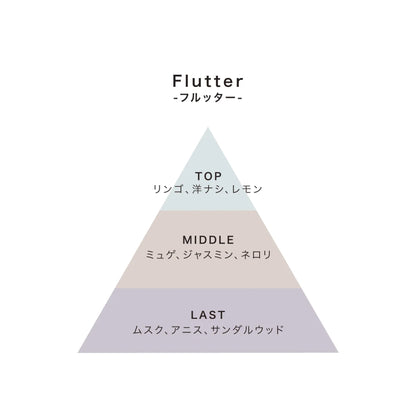 【nimu】Tint  ルームスプレー