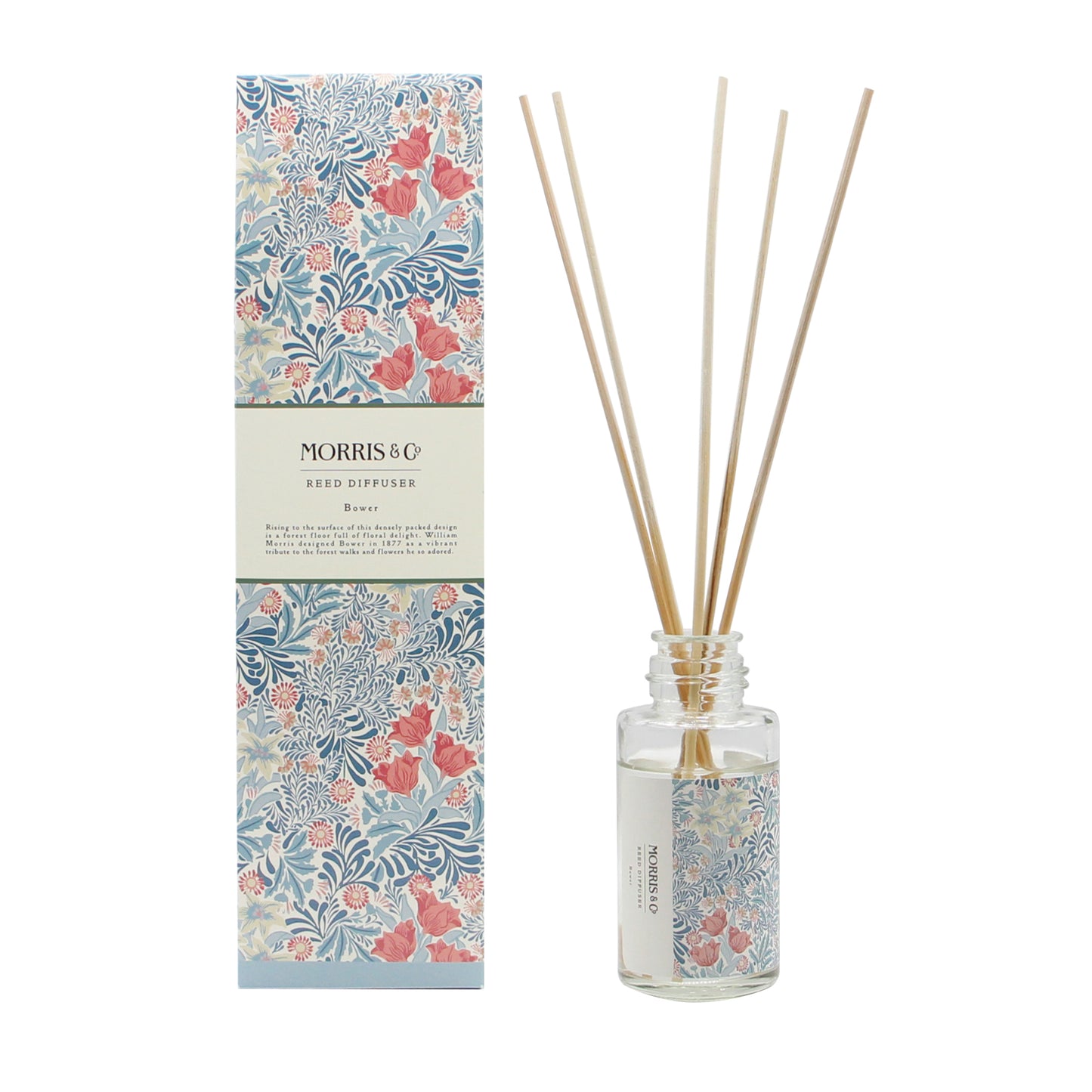 【MORRIS & CO.】FLORAL COLLECTION  モリス リードディフューザー