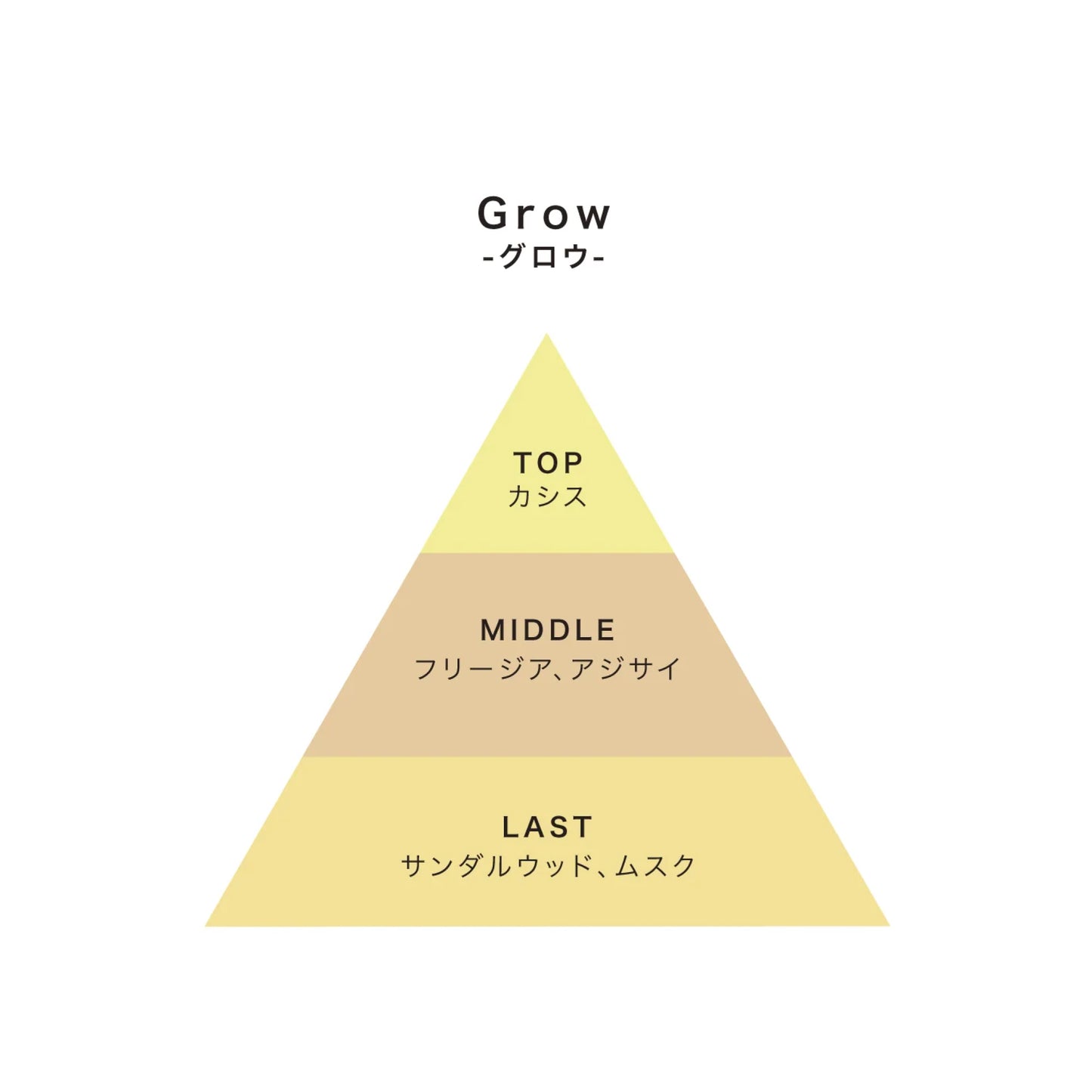 【nimu】Tint  ルームスプレー