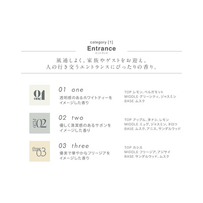 【nimu】ポイントフレグランス