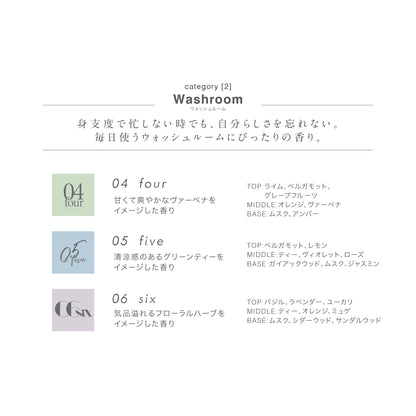 【nimu】ポイントフレグランス