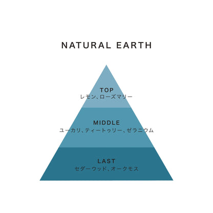 【nimu】リードディフューザー 90ml