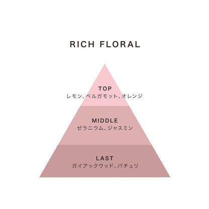 【nimu】リードディフューザー 90ml