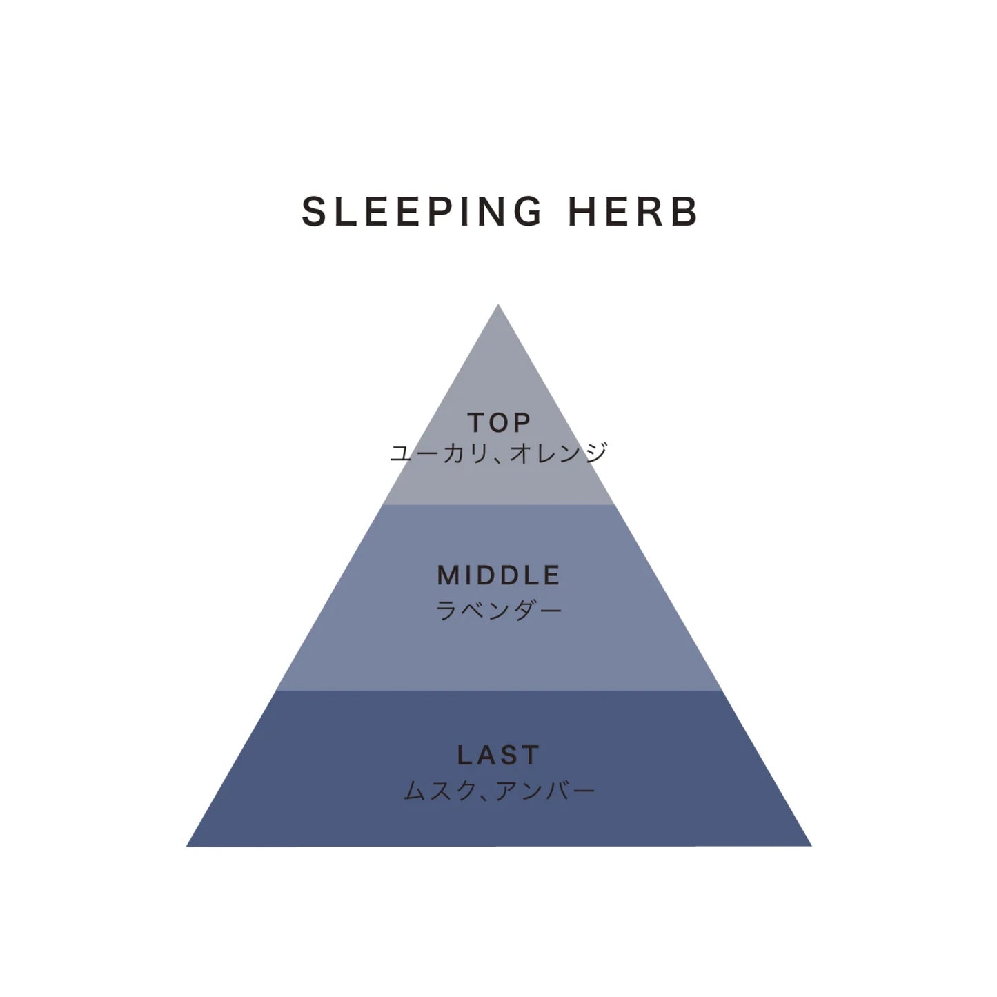 【nimu】リードディフューザー 90ml