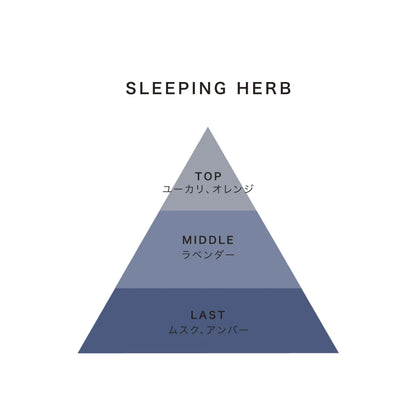 【nimu】リードディフューザー 90ml