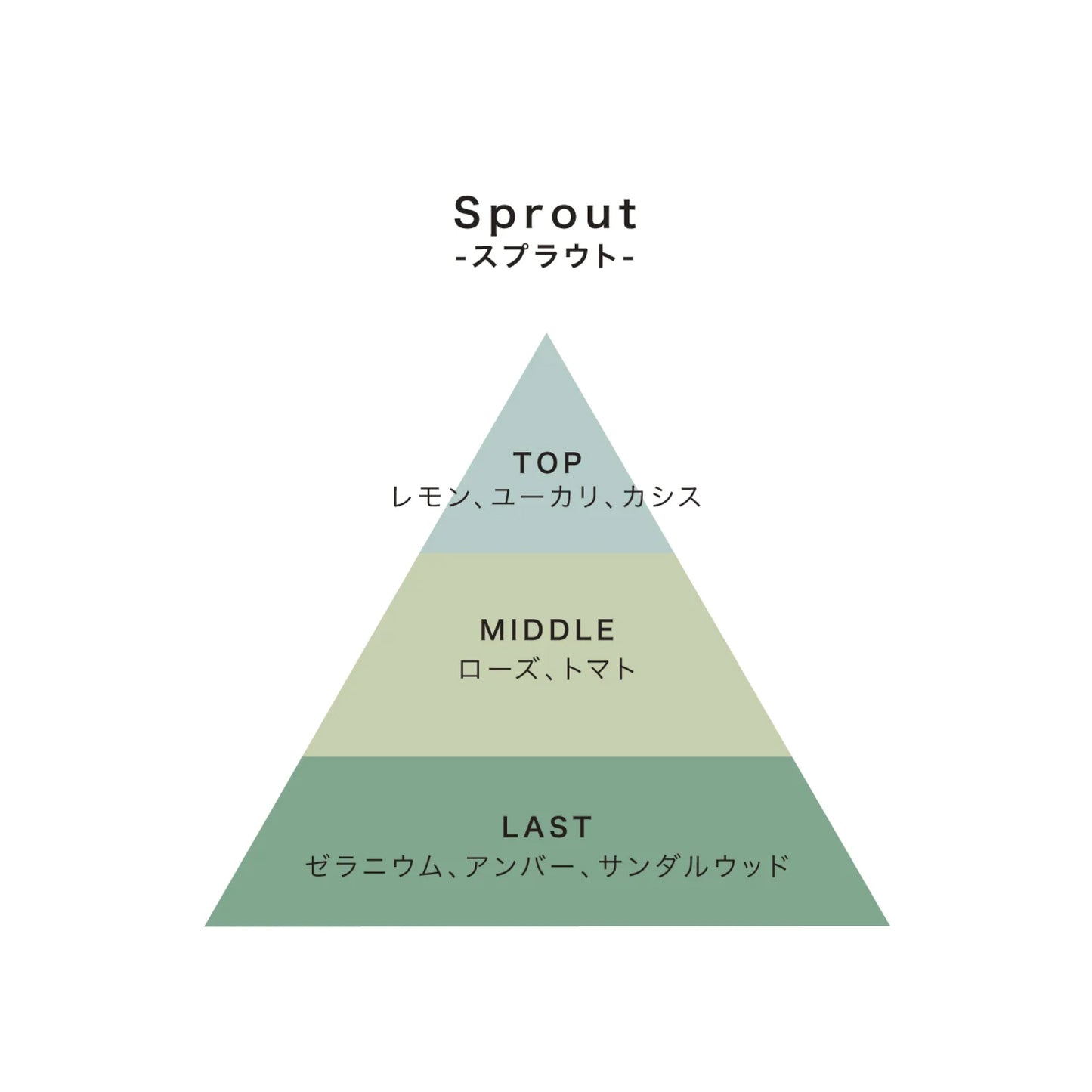 【nimu】Tint  ルームスプレー