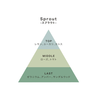 【nimu】Tint  ルームスプレー