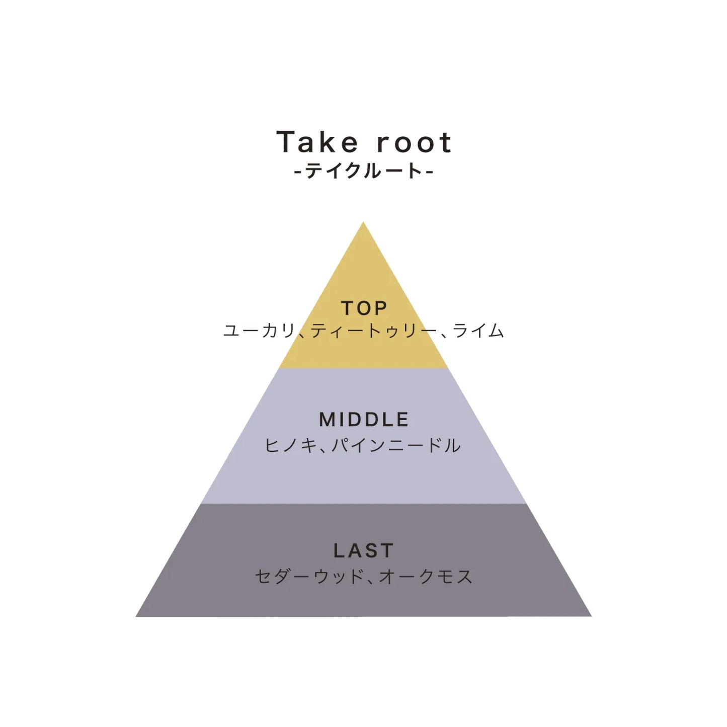 【nimu】Tint  ルームスプレー