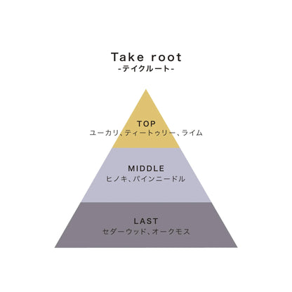 【nimu】Tint  ルームスプレー