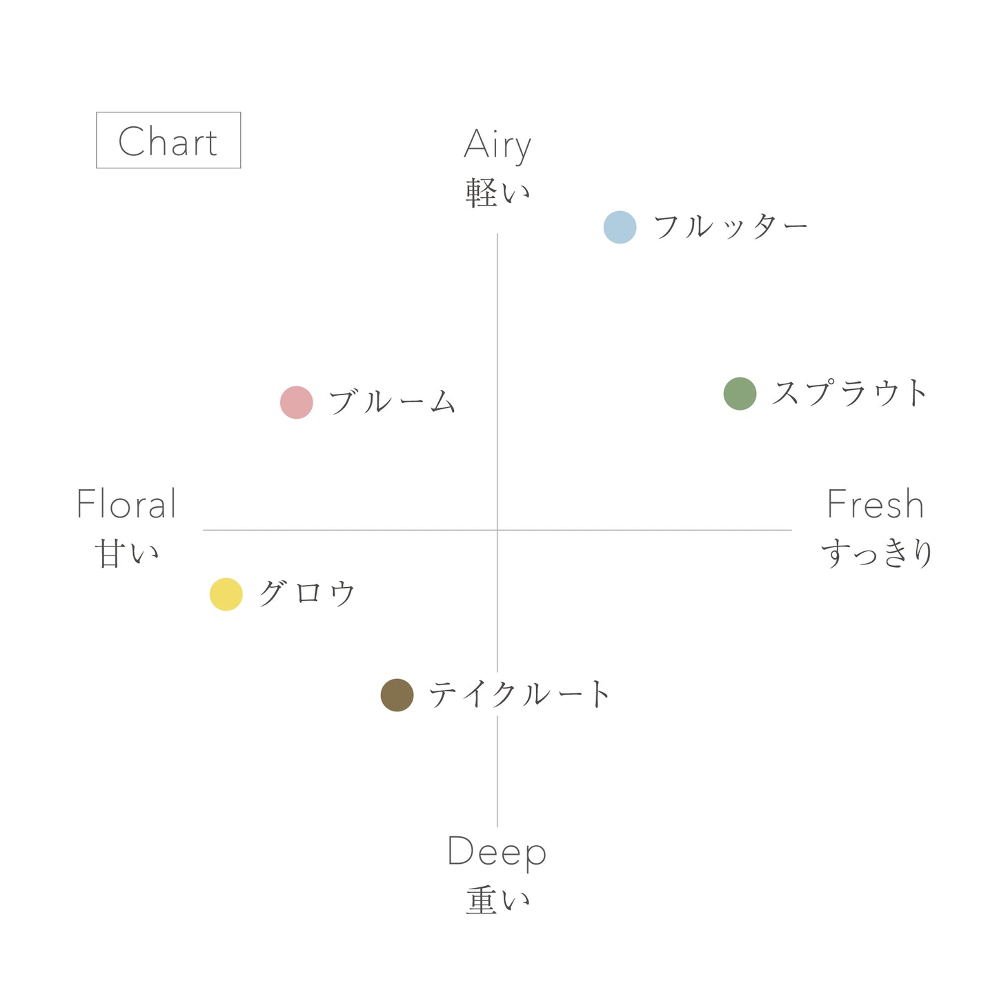 【nimu】Tint  ルームスプレー