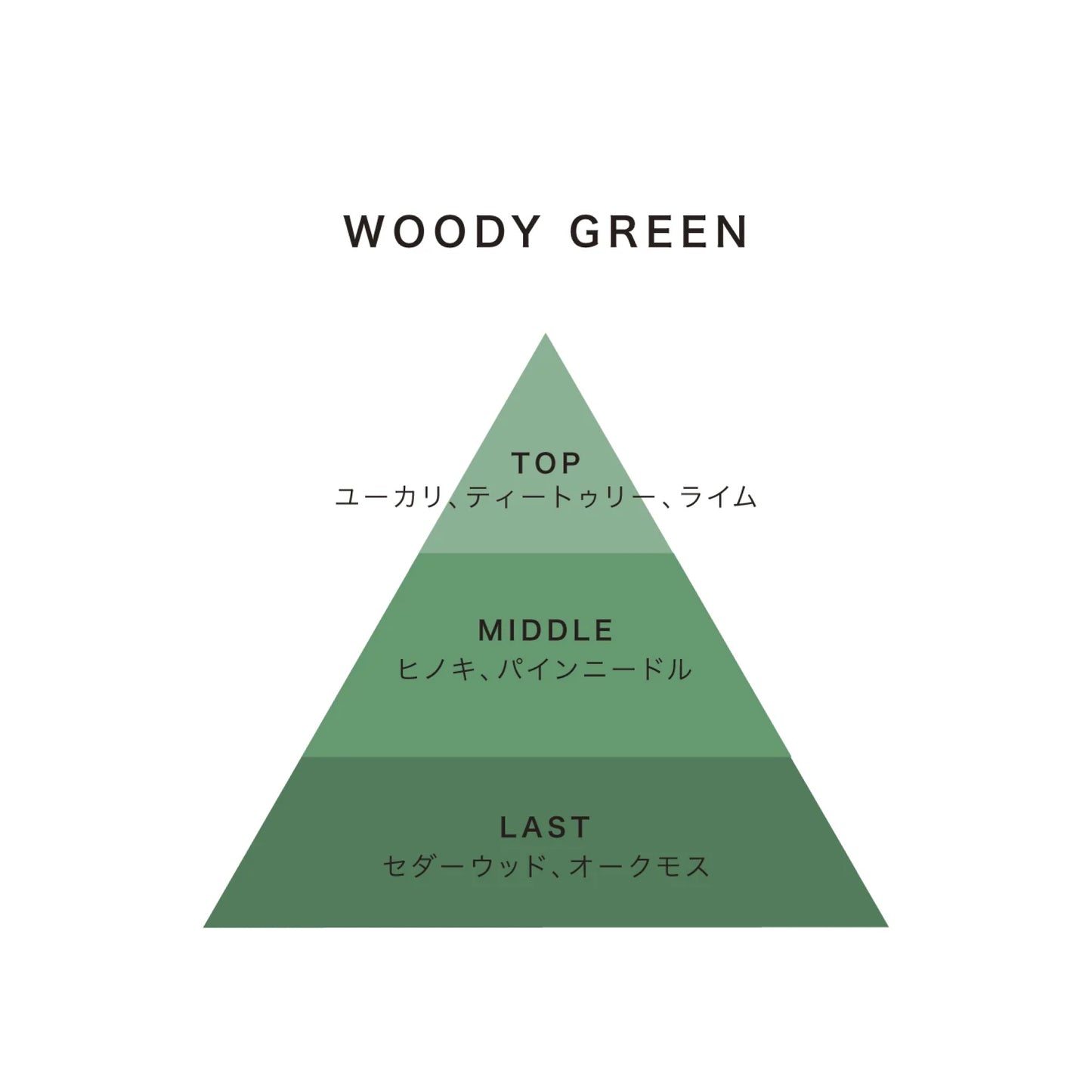 【nimu】リードディフューザー 90ml