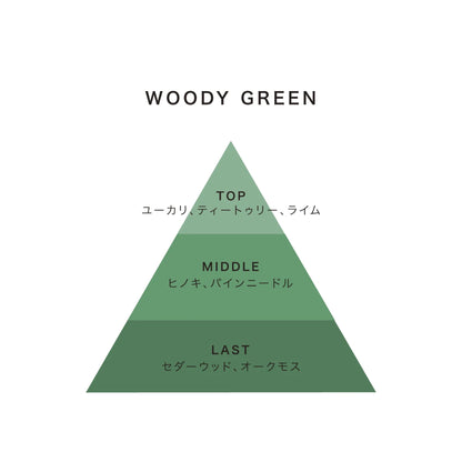 【nimu】リードディフューザー 90ml