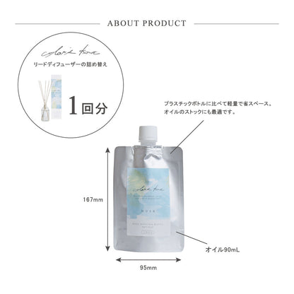 カラーズノット color’s knot リードディフューザー 詰め替え レフィル 90ml ルームフレグランス ルームディフューザー 芳香剤 (アクア)